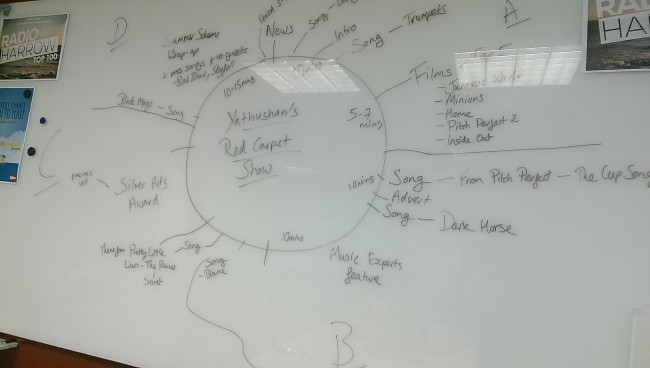 Yathushan's Red Carpet Show Plan